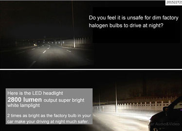 自動車/ヘッドライト自動予備品の H1 LED のヘッドライト 32W 2800LM 6000K の白の